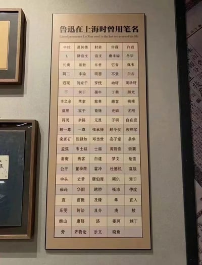 图片展示了博物馆或纪念馆内墙上的一块展示板，标题为“鲁迅在上海时曾用笔名”，下方以表格形式列出了鲁迅在上海期间使用的多个笔名，包括“中拉”“葛何德”“封余”“许霞”等。展示板左侧有其他装裱的展品，整体呈现出历史文化展览的场景，用于科普鲁迅的笔名知识。