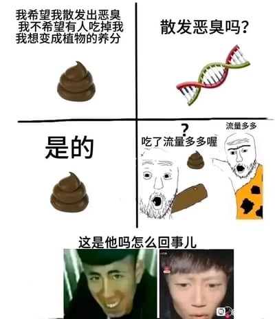 这是一张多板块拼接的搞笑网络梗图，整体分为上下多个区域：1. 左上区域：展示一个卡通粪便图标，配文“我希望我散发出恶臭 我不希望有人吃掉我 我想变成植物的养分”，以拟人化的方式表述粪便的自然生态作用。2. 右上区域：展示一个DNA双螺旋结构图标，配文“散发恶臭吗？”，像是对左上粪便的提问。3. 左下区域：同样是卡通粪便图标，配文“是的”，直接回应右上的问题。4. 右下区域：展示两个原始人风格的卡通人物，旁边有小粪便图标，配文“吃了流量多多喔”“流量多多”，这里运用了谐音梗，“流量多多”谐音“粪量多多”，结合粪便元素制造荒诞搞笑的效果。5. 最下方区域：展示两张真人表情包截图，左边是面带怪异笑容的男性，右边是一脸疑惑的男性，配文“这是他吗怎么回事儿”，这两个都是网络上流传的热门表情包，用来表达对上方荒诞内容的困惑与不解，进一步强化整体的搞笑氛围。