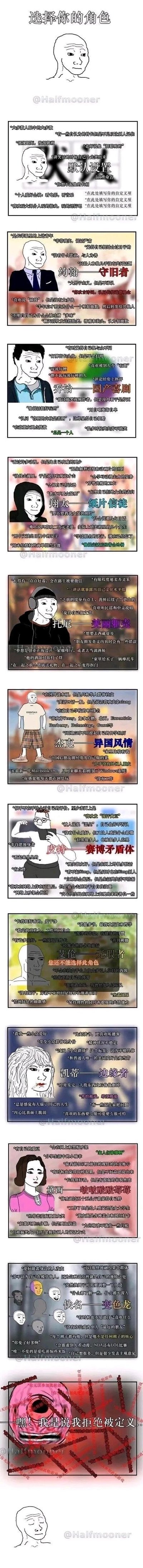 这是一幅超长竖版的图文混排卡通漫画，以“选择你的角色”为核心主题，采用Wojak风格的卡通形象，塑造了11种极具代表性的当代网络人格：涵盖了随波逐流的“默认设置”、守旧传统的“约翰——守旧者”、热衷喜剧创作的“乔治——国产喜剧”、沉浸二次元的“翔太——纸片信徒”、追求外在的“托尼——美丽躯壳”、留洋归来的“杰克——异国风情”、矛盾复杂的“皮特——赛博矛盾体”、近乎完美的“艾伦——无瑕者”（标注不可选）、小众边缘的“凯蒂——边缘者”、追逐时尚的“黛西——时尚芸芸众生”、随波逐流的“佚名——变色龙”。每个角色都配有多条精准戳中该群体行为、心理、喜好的文字描述，生动概括了不同人群的典型特征。漫画最后以带有红色干扰效果的画面配文“嘿！我是说我拒绝被定义”，完成了从标签化人群到反抗标签化的立意升华，调侃了当代社会的群体标签现象，同时传递出个体拒绝被刻板定义的态度。