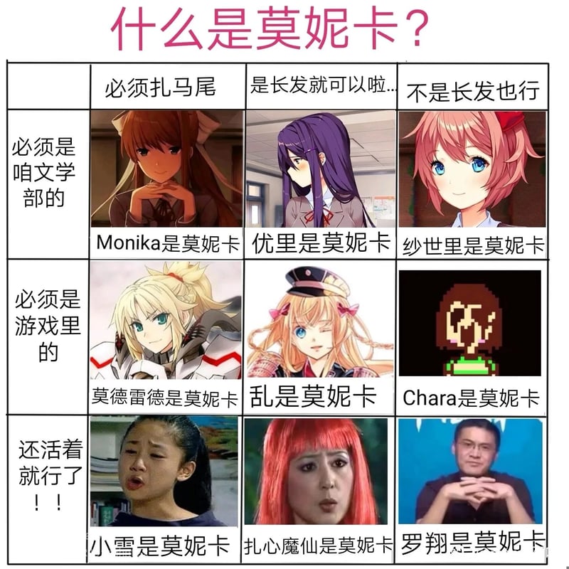 纱世里