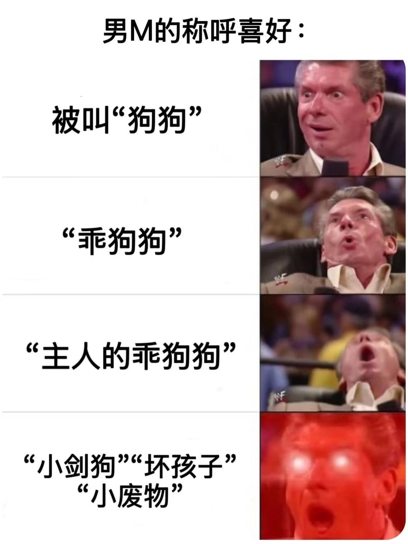 WWE