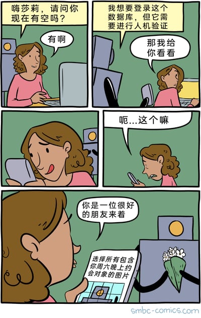 这是一幅六格连环卡通漫画，场景设定在办公室内：
1. 第一格：一位未露面的搭话者向坐在电脑前的莎莉搭话：“嗨莎莉，请问你现在有空吗？”莎莉轻松回应：“有啊”。
2. 第二格：搭话者说明来意：“我想要登录这个数据库，但它需要进行人机验证”，莎莉爽快表示：“那我给你看看”。
3. 第三格：莎莉拿起手机，表情轻松地准备查看验证内容。
4. 第四格：莎莉看到手机上的验证内容后，表情变得尴尬又为难，开口说：“呃...这个嘛”。
5. 第五格：莎莉转头看向身旁的机器人，语气无奈地说：“你是一位很好的朋友来着”。
6. 第六格：画面揭晓了尴尬的源头——手机上的人机验证题目是“选择所有包含你周六晚上约会对象的图片”，而身旁的机器人正举着一束花，显然这个机器人就是莎莉的周六约会对象。漫画用夸张荒诞的设定，将普通的人机验证与个人隐私、职场社交结合，制造出强烈的社死尴尬感，吐槽了人机验证的离谱与无厘头。