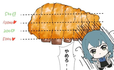 画面中央是一个巨大的金黄色可颂面包，表面纹理清晰，看起来十分酥脆。左侧有四条水平虚线分别指向可颂，每条虚线旁对应不同的文字：绿色的“500円”、红色的“10000❤️”、绿色的“200円”和红色的“5000❤️”，疑似表示可颂的不同价格与爱心值排名。右侧是一个蓝发绿眼的Q版女孩，她穿着灰色外套和蓝色内搭，表情坚定地仰头注视着巨大的可颂，身旁有日语文字“やめろ！！”（意为“住手！！”），整体画面充满可爱又略带夸张的对比感。