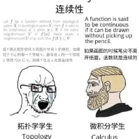 这是一张左右分栏的对比梗图，上方同时呈现了英文和中文的数学概念“连续性”的两种定义：微积分中用“不抬笔就能画出”的直观方式解释，而拓扑学中的定义则是复杂的集合论表述。左侧是崩溃大哭的拓扑学学生，对应拓扑学连续性定义的晦涩难懂；右侧是得意自信的微积分学生，对应微积分中连续性定义的简单直观。通过两种学生的强烈情绪反差，调侃不同数学分支对同一概念的理解难度差异，精准戳中数学专业学生的学习痛点，搞笑又真实。