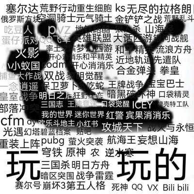 这是一张黑白风格的梗图，画面中央有一个戴着眼镜和帽子的卡通角色剪影。角色周围被大量中文游戏名称环绕，几乎覆盖了整个画面。这些游戏名称包括《塞尔达》《荒野行动》《重生细胞》《英雄联盟》《原神》《王者荣耀》等数十款国内外热门游戏。在图片底部，有两个特别大的汉字"玩的"，形成了整个梗图的视觉焦点和笑点。这种设计通过夸张地展示大量游戏名称，幽默地表达了游戏玩家接触过众多游戏的状态。