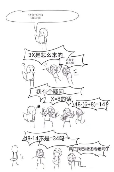 这是一组由火柴人构成的四格连环线稿漫画，描绘了一群人面对一道错误化简的数学题时的混乱反应。第一格中，持卷火柴人展示了错题“4X-(6+X)=18”被错误化简为“3X-6=18”；第二格中，其他火柴人表示完全看不懂，疑惑3X的由来，甚至有人崩溃大喊这辈子都看不懂；第三格中，较真的火柴人假设X=8代入原式，计算出“48-(6+8)=14”，引发更多混乱；第四格中，有人指出“48-14=34”，最后大家纷纷摆烂，表示知识已经还给老师，持卷火柴人无奈离场。漫画通过夸张的表情和对话，调侃了成年人遗忘数学知识，面对简单错题也手足无措的状态，充满搞笑共鸣感。