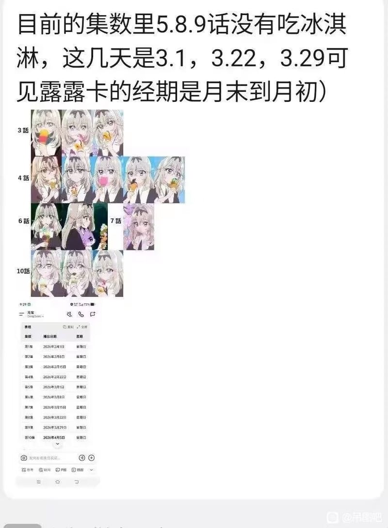 日本播出的露露卡相关新番动画