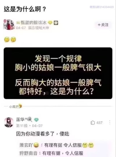 这是一张社交媒体截图，展示了用户“甄甜的鲸谂冰”（娱乐领域大神）发布的一条内容，提出“胸小的姑娘一般脾气很大，胸大的姑娘脾气特好”的所谓“规律”并提问“这是为什么？”。下方有网友“莲华”神回复“因为你动漫看多了，傻吡”，引发其他用户“萧玄吖”“狩野南音”跟风评论“有理有据 令人信服”，形成搞笑互动。整体通过调侃刻板印象制造笑点，评论区的反讽回复是核心趣味点。