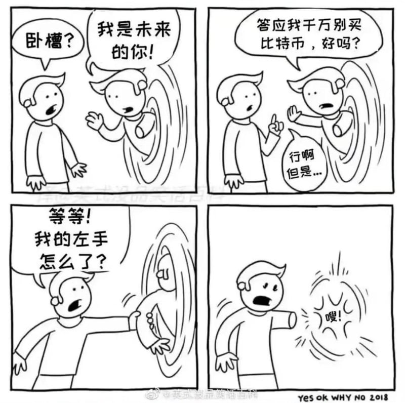 YES ok WHY NO原创四格漫画