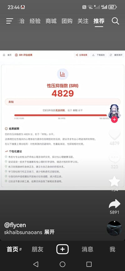 这是一张抖音平台的用户分享截图，展示了性压抑指数(SRI)的测评结果，得分为4829分，系统判定为「未知」水平。结果解释显示该用户在性相关心理体验方面存在较明显性压抑，建议寻求专业心理咨询帮助，同时列出了得分较高的维度和多条个性化建议。截图右下角显示抖音的互动数据：点赞4879、评论323、收藏154、转发5891，发布者账号为@flycen，界面右侧还有一个二次元银发少女的悬浮按钮图标。
无双关、谐音梗或暗示类内容。