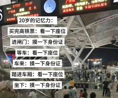 这张图片展示了一个高铁站台场景，背景中有显示G7737次列车信息的电子屏幕，显示21:07从广州南开往茂名。图片上叠加了文字，以幽默的方式描述了20岁年轻人的记忆力特点：在乘坐高铁的整个过程中（买票后、进闸门、等车、车来时、进车厢、坐下后）不断重复检查座位信息和摸身份证的行为。