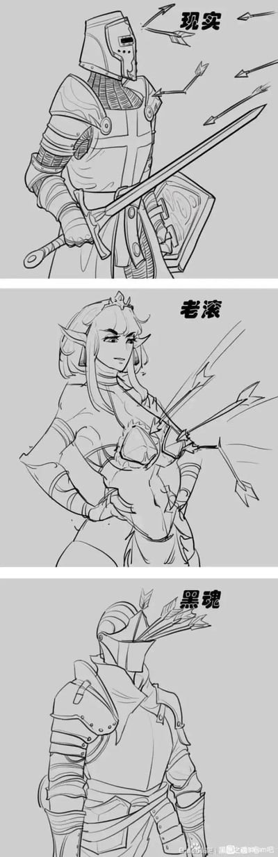 这是一张三格上下对比的线稿漫画，分别调侃了三种场景下中箭的不同表现：
1. 【现实】全身穿戴重甲的骑士，被多支箭射中身体各处，符合现实中重甲也无法完全防御箭矢的逻辑；
2. 【老滚（上古卷轴）】穿着暴露性感轻甲的精灵女性，所有射向她的箭都被胸部的护甲弹开，玩的是《上古卷轴》系列里玩家偏爱给角色穿不合理的性感防御装备，且这类装备防御逻辑离谱的梗；
3. 【黑魂（黑暗之魂）】只露出头盔的骑士，所有箭都精准射中头盔，调侃《黑暗之魂》系列高难度下，玩家角色经常头部优先承受伤害，头盔莫名成为箭靶的离谱设定。
整图通过夸张的对比，吐槽了现实与两款经典RPG游戏中完全不同的箭矢伤害机制，充满搞笑的反差感。