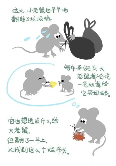 这是一幅温情治愈的卡通连环图文，由三个部分组成：第一部分是小老鼠满头大汗地翻着垃圾桶；第二部分是小老鼠的回忆画面，每年圣诞节大老鼠都会拿出积蓄给它买奶酪，画面里大老鼠笑着给小老鼠递奶酪；第三部分是小老鼠拿着翻了一早上找到的烂布头，神情低落，它也想在圣诞节给大老鼠送礼物，却只找到了这个东西。整个作品通过可爱的卡通老鼠形象，展现了大小老鼠之间互相惦念的温暖亲情，传递出节日里双向奔赴的心意。
