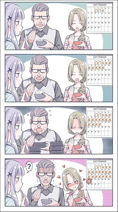 这张四格漫画描绘了两位女生和一位男生一起吃饭的日常趣事。每一格右上角都有一个日历，日历上标记了‘O’、‘X’和心形符号。剧情通过女生满是期待和逐渐害羞的表现，暗示她对男生产生好感，并特别在日历上画下心形以纪念‘特别的日子’。全图没有明显对话，通过细微的表情和日历标记传递情感。最后女生羞涩脸红，旁边有爱心，充满青春悸动。内容温馨搞笑，有些许暧昧和暗示意味，适合用于表达心动、暗恋或青春日常的情感。