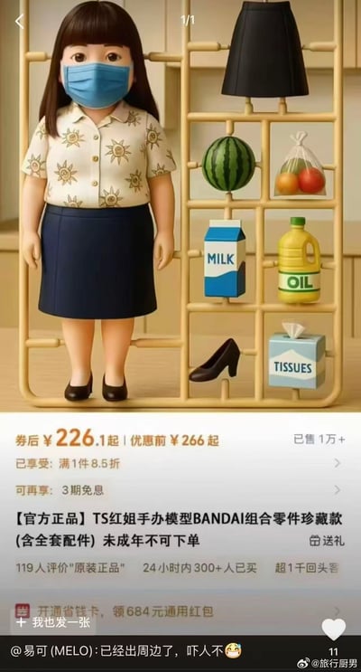 这是一张电商平台的商品展示截图，主体是【TS红姐手办模型BANDAI组合零件珍藏款】：手办形象为一位戴着蓝色口罩、身穿印着太阳花图案的短袖衬衫与深色半裙的卡通女性，旁边的木质格子架上陈列着可替换的手办配件，包括黑色半裙、西瓜、袋装蔬果、牛奶盒、食用油瓶、高跟鞋、纸巾盒等。商品券后售价226.1元起，优惠前266元起，已售1万+，可享受满1件8.5折与3期免息的优惠，标注“未成年不可下单”，还有119人评价为“原装正品”，24小时内300+人购买。截图底部附带微博用户易可(MELO)的评论“已经出周边了，吓人不😅”，整体是对网络热梗衍生出周边的调侃，手办形象为AI生成的卡通风格，配件可与人物组合玩梗。