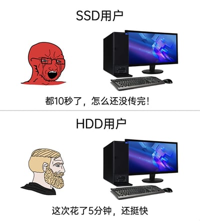 这是一张上下分栏的对比类梗图，上半部分展示SSD（固态硬盘）用户的状态：搭配愤怒的红皮肤Wojak卡通形象，配文“都10秒了，怎么还没传完！”，表现出习惯了高速传输的SSD用户对10秒传输时长的强烈不耐；下半部分展示HDD（机械硬盘）用户的状态：搭配淡定的Chad卡通形象，配文“这次花了5分钟，还挺快”，体现出习惯了机械硬盘慢速传输的用户对5分钟传输时长的满足感。通过两类用户的心态反差，直观且幽默地调侃了固态硬盘与机械硬盘在传输速度上的巨大性能差异。