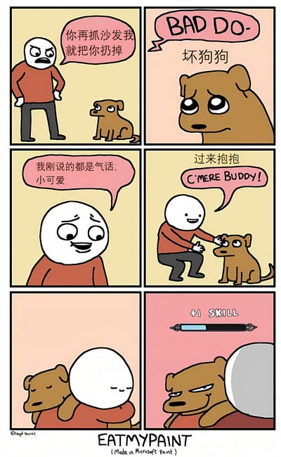 这是一组六格连环漫画，讲述主人与宠物狗的温馨搞笑日常。第一格中，穿红上衣的主人叉腰发怒，对抓沙发的小狗说“你再抓沙发我就把你扔掉”；第二格小狗委屈地看着“坏狗狗”的指责；第三格主人面露悔意解释“我刚说的都是气话，小可爱”；第四格主人跪地伸手喊“过来抱抱”并配英文“C'MERE BUDDY!”；第五格主宠相拥，双方都露出满足表情；第六格小狗得意地获得“+1 SKILL”技能条。整体风格为简约卡通，通过情绪反转展现主人对宠物的复杂情感。