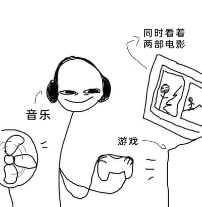 这是一幅黑白手绘涂鸦类梗图，画面主体是一个简笔画风格的小人，它嘴角上扬，表情惬意满足，同时进行多项娱乐活动：戴着耳机听音乐，眼睛盯着分屏显示两部电影的显示器，手里还拿着设备玩游戏，旁边还有一台运转的风扇。图中用文字标注了各项活动的内容，以夸张的方式调侃了当代年轻人试图同时获取多种娱乐内容、一心多用的休闲状态，充满搞笑与共鸣感。