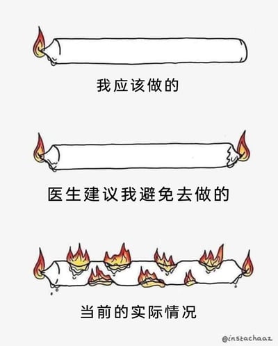 这是一幅手绘风格的自嘲漫画，通过三根蜡烛的不同燃烧状态，生动展现了人们在健康行为上的反差：第一根蜡烛仅一头燃烧，对应“我应该做的”，代表健康、低消耗的合理生活状态；第二根蜡烛两头同时燃烧，对应“医生建议我避免去做的”，象征着会过度消耗自身的不良行为；第三根蜡烛多处同时燃烧，对应“当前的实际情况”，精准调侃了当代人明明知晓健康准则、不听从医嘱，反而让自己处于过度消耗状态的真实生活现状，画面夸张搞笑，极易引发共鸣。