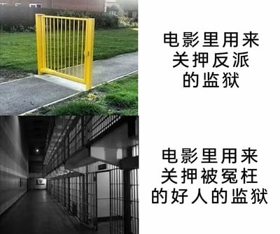 这是一张上下布局的图文对比梗图，上方展示了一扇矮小的黄色栅栏门，搭配文字‘电影里用来关押反派的监狱’，用这种毫无安保力度的门调侃电影中反派所在的监狱总是设计得轻易就能被突破逃脱；下方是昏暗狭长、铁栏密布的传统监狱走廊，搭配文字‘电影里用来关押被冤枉的好人的监狱’，对应电影里这类角色往往被关在戒备森严、难以逃离的监狱环境中。图中通过两种监狱的强烈反差，讽刺了电影里常见的俗套剧情设定，制造出幽默的效果。