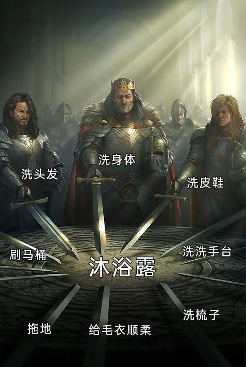 亚瑟王相关奇幻题材