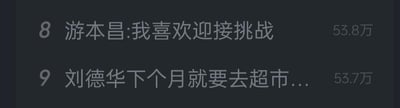 这是一张深色背景的网页UI屏幕截图，展示了热搜榜单的第8和第9位内容：
1. 第8位：「游本昌:我喜欢迎接挑战」，热度值为53.8万，游本昌作为凭借《济公》被大众熟知的老艺术家，相关话题传递出积极的人生态度；
2. 第9位：「刘德华下个月就要去超市...」，热度值为53.7万，话题内容未完整显示，末尾的省略号容易引发网友对后续内容的好奇与猜测。
截图仅呈现了榜单的局部区域，文字清晰，属于娱乐类的热门话题展示界面。