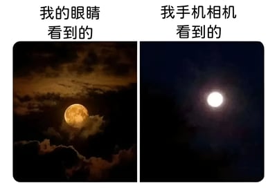 图片为左右对比结构，左侧上方文字标注“我的眼睛看到的”，下方是一张氛围感十足的月亮照片：金黄的满月被层次丰富的云层环绕，暖色调的云彩在夜色中呈现出深浅不一的纹理，整体画面富有诗意和美感。右侧上方文字标注“我手机相机看到的”，下方则是一张反差强烈的照片：漆黑的夜空中只有一个过度曝光的白色圆形光斑，周围没有任何细节，显得单调且失真。通过这种鲜明对比，幽默地展现了人眼所见的美好景象与手机相机实际拍摄效果之间的巨大差距，引发共鸣。