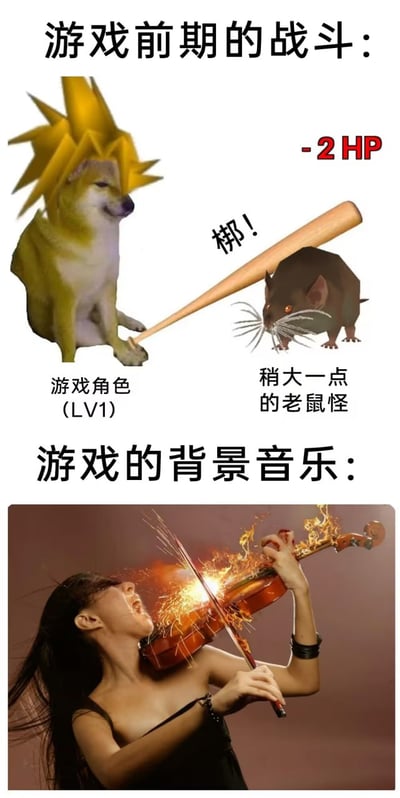 这张梗图用分镜对比的方式，展现了RPG游戏早期玩家角色与弱鸡怪物战斗时的无力与搞笑气氛：Doge变身超级赛亚人发型，用棒球棒敲打“稍大一点的老鼠怪”，只掉2点血，画风极其轻松、荒谬。而下半部分“游戏的背景音乐”，却出现特效爆燃的小提琴表演，表达实际BGM极其激昂，气氛拉满。整体形成巨大反差，是调侃游戏氛围、BGM反差与初期战斗体验的一个幽默梗。无谐音梗与暗示，纯属轻松趣味。