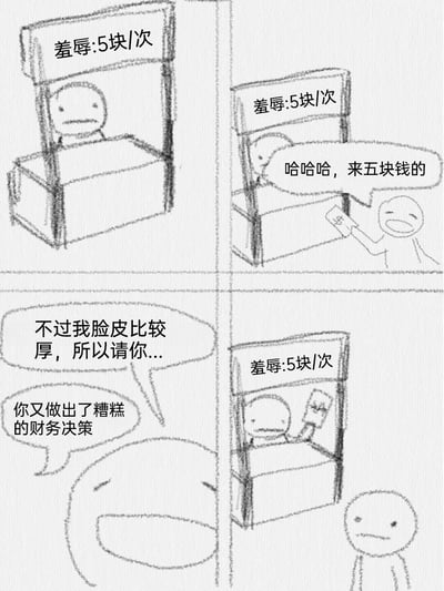 这是一幅四格简笔涂鸦风格的搞笑连环漫画，整体为黑白画面。第一格展示了一个提供“羞辱”服务的柜台，上方标注着“羞辱:5块/次”，摊主面无表情地坐在柜台内；第二格中，一名顾客开心地举着五块钱，笑着说道“哈哈哈，来五块钱的”；第三格顾客补充表示“不过我脸皮比较厚，所以请你...”，似乎想让摊主用更强烈的方式羞辱自己；第四格中，摊主接过顾客的钱，对着他说出“你又做出了糟糕的财务决策”，以此完成了“羞辱”服务，顾客则露出尴尬的表情，原本主动求羞辱的顾客反而被戳中了消费行为的痛点，形成了极具反差的搞笑反转。