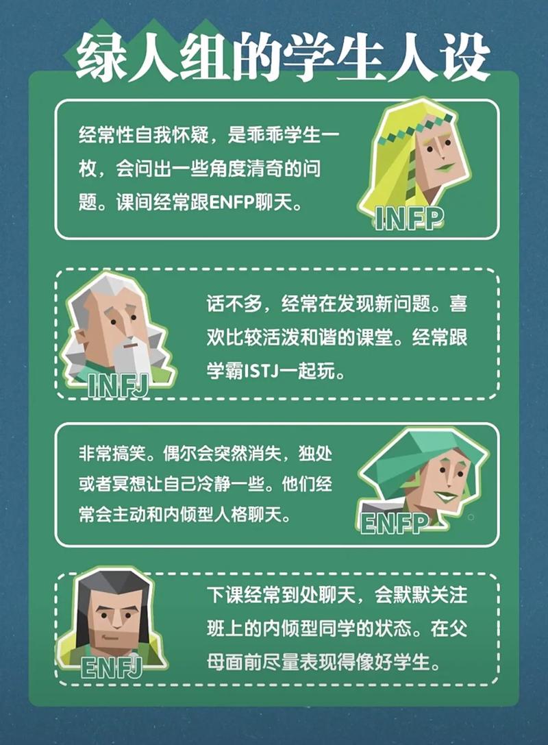 INFJ