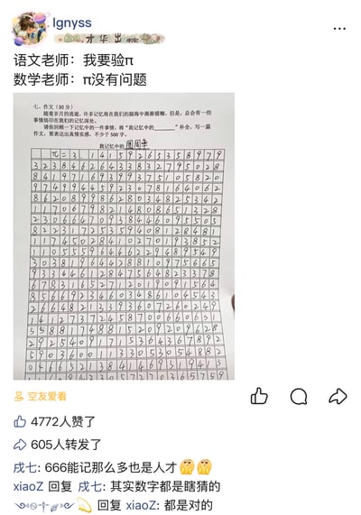 这是一张社交媒体截图，发布者配文玩谐音梗写道：“语文老师：我要验π，数学老师：π没有问题”，“π”谐音“屁”，是搞笑谐音梗；图中展示了一张学生语文作文试卷，作文题目要求补全“我记忆中的____”，写出一篇不少于500字的真情实感作文，学生补全的题目是“我记忆中的圆周率”，并在所有作文方格中写满了圆周率的小数位数字，刚好凑够了题目要求的字数；截图下方还有网友互动评论，有网友感叹能记住这么多数字是人才，也有网友调侃这些数字其实都是瞎猜的，还有人回复说这些数字都是对的。