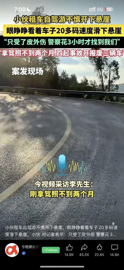 这是一则新闻视频的竖屏截图，画面主体是疑似事故发生地的盘山弯道现场，路面旁设有护栏。画面中叠加了多段醒目的黄色和白色字幕，详细讲述了事件经过：刚拿到驾照不到两个月的李先生租车自驾游时，车子以20多码的速度滑下悬崖，李先生本人仅受皮外伤，警方花费3小时才找到他；更令人惊讶的是，李先生在拿证的不到两个月时间里，已经发生了四起事故，开报废了三辆车。画面下方是短视频平台的界面，显示发布账号为“今视频长天”，以及该视频的点赞、转发、收藏、评论等互动数据。