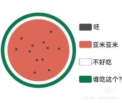暂无描述