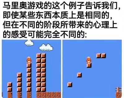 这是一张图文结合的梗图，上方配有说明文字，下方是两张《超级马里奥兄弟》的像素风格游戏截图，通过左右对比的方式传递观点。左侧截图里，马里奥站在由低到高、连续排列的砖块柱顶端，下方是完整的砖块平台，呈现出稳步上升、有支撑感的场景；右侧截图里，原本的砖块柱被拆分成零散孤立的单块砖块，马里奥站在最靠前的那块砖块上，下方没有连续平台，场景显得孤立无援。上方文字点明核心观点：即使本质相同的事物，在不同阶段给人带来的心理感受也会截然不同。左侧场景类比积累上升阶段的踏实感，右侧场景则类比目标拆分后每一步都缺乏支撑的迷茫感，引发人们对生活、职场等不同阶段心理体验的共鸣。