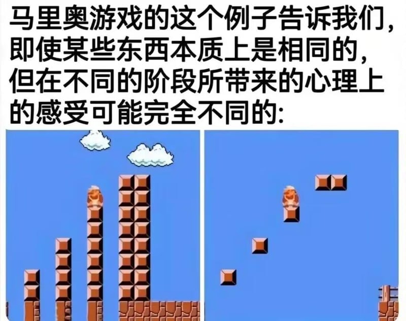 马里奥