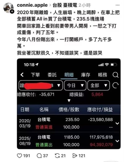 社交媒体用户connie.apple分享了自己极具戏剧性的人生经历：2020年离婚后人生崩溃，醉酒后将全部积蓄以235.5新台币的价格全仓买入10万股台积电股票，随后因撞见前妻与他人开房，愤怒之下将人打成重伤，被判入狱5年。2025年8月出狱后，他卖出持有的台积电股票，最终获利9439万新台币，面对这笔巨额收益，他陷入了哭笑不得的情绪中。配图为股票账户的交易明细截图，清晰展示了2020年3月19日的买入记录与2025年8月19日的卖出记录，直观呈现了这笔投资的巨大收益。