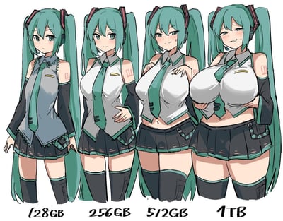 这是一张由四幅初音未来的形象横向拼接而成的搞笑梗图，从左到右分别对应128GB、256GB、512GB、1TB的存储容量：
1. 最左侧128GB的初音是接近官方的标准形象，身材匀称，表情平静自然站立；
2. 256GB的初音身材开始变得丰满，表情自信，单手叉腰站立；
3. 512GB的初音胸部明显变大，服装开始紧绷露出腹部，表情带着尴尬的笑意，双手放在胸前；
4. 最右侧1TB的初音身材夸张膨胀，服装被撑得严重变形，表情窘迫，双臂抱在身前。

这张图玩了双关梗：用存储容量的“大小”，比喻成角色身材的“规模”，通过夸张的视觉对比，调侃“存储容量越大，内容越‘有料’”的趣味联想，充满搞笑的夸张感。