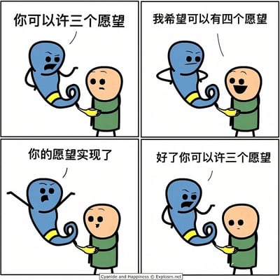 这是一幅改编自《氰化欢乐秀》的四格连环卡通漫画，讲述了手持神灯的人试图耍小聪明，许愿想要获得四个许愿机会，灯神看似满足了他的愿望，随后却告知他现在可以许三个愿望，让他的第一个愿望被白白消耗，直接回到了最初的状态，形成了一个讽刺又搞笑的循环，凸显了自以为是的小聪明最终毫无意义的荒诞感。第一格中蓝色灯神严肃宣布可以许三个愿望，持灯人面露疑惑；第二格持灯人开心地提出要四个愿望；第三格灯神宣布愿望实现，持灯人惊喜；第四格灯神愤怒地告知持灯人可以许三个愿望，持灯人重新陷入疑惑。