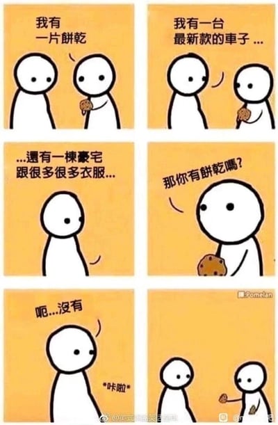 这是一幅六格连环卡通漫画，以无厘头的反差感制造笑点：第一格中，一个手持饼干的卡通小人平静地说“我有一片饼干”；第二格开始，另一个小人开始炫耀自己的物质财富，先后说出“我有一台最新款的车子...”“...还有一栋豪宅跟很多很多衣服...”；第四格，持饼干的小人打断对方的炫耀，问出“那你有饼干吗？”；第五格，炫富的小人失落回答“呃...没有”，同时传来饼干被掰断的“咔啦”声；第六格，持饼干的小人将掰成两半的饼干递出一块给炫富的小人。漫画通过物质财富与小小饼干的反差，传递出一种简单的社交逻辑：比起炫富，拥有对方在意的小事物更能建立连接，风格轻松搞笑。