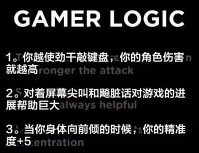 这是一张调侃游戏玩家的趣味梗图，标题为“GAMER LOGIC（玩家逻辑）”，用三条无科学依据的“玄学”行为，精准吐槽玩家在游戏中的搞笑操作：1. 认为越用力敲击键盘，游戏角色的攻击伤害就越高；2. 觉得对着屏幕尖叫、飙脏话能极大推动游戏进展；3. 身体前倾时自己的游戏操作精准度会提升。图中还带有原版英文文本的淡色残留，用幽默的方式戳中玩家玩游戏时的共鸣点，引发会心一笑。