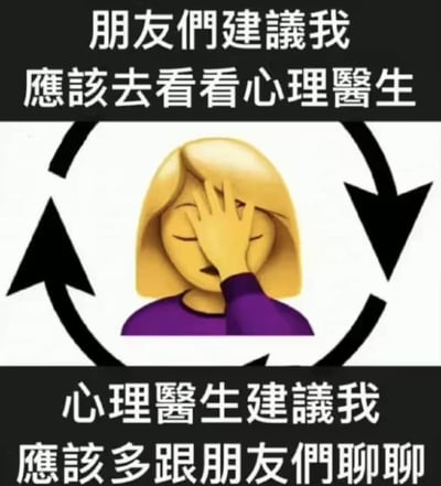这张梗图通过上下文字条和中心角色构建了一个幽默循环：上方文字写着“朋友們建議我應該去看看心理醫生”，下方文字则是“心理醫生建議我應該多跟朋友們聊聊”，中间是一个金发卡通角色用手捂脸，表情无奈，周围环绕着循环箭头，直观展现了“朋友建议看医生，医生建议找朋友”的闭环困境，以轻松方式调侃了社交与心理咨询中的循环难题。