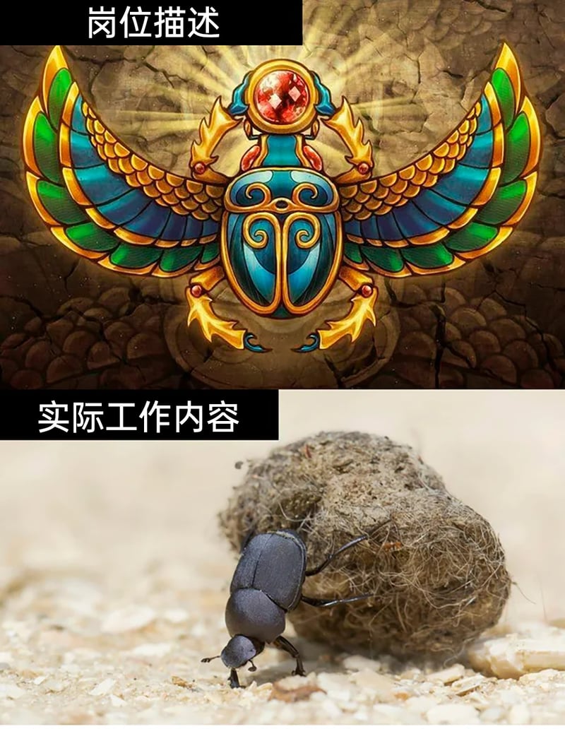 古埃及神话中象征重生、太阳的神圣象征