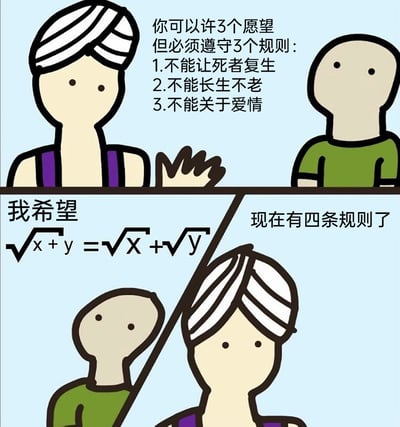 这是一张由上下两部分组成的卡通搞笑梗图，上半部分呈现戴头巾的许愿精灵告知绿衣服的普通人：可以许下3个愿望，但需遵守三条规则，分别是不能让死者复生、不能长生不老、不能关于爱情。下半部分中，普通人提出的愿望是让数学等式√(x+y)=√x+√y成立，这个等式在常规数学逻辑里仅当x或y为0时才成立，并非普遍成立，相当于要求修改基础数学规则，许愿精灵对此无奈地回应“现在有四条规则了”，以新增规则的方式拒绝实现这个离谱的愿望，通过结合数学知识制造出荒诞搞笑的整活效果。