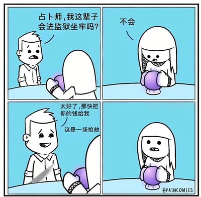 一个四格漫画，讲述了一个男人向占卜师询问自己是否会进监狱，在得到否定回答后，他掏出刀抢劫占卜师的故事。漫画通过反转制造幽默效果，展示了男人对占卜结果的“创造性”解读。
