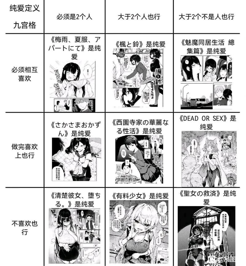 《梅雨、夏服、アパートにて》
