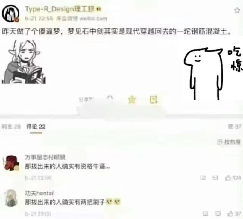 简笔人