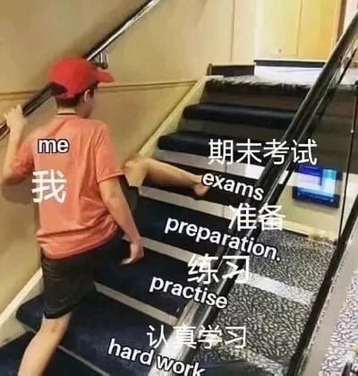 这是一张经过文字改编的真人照片梗图，图中一名穿着橙色上衣、戴着红色帽子的人以十分吃力的姿态攀爬楼梯，人物背部标注有文字“me 我”，用来指代备考的学生群体；楼梯从下到上的每一级台阶分别标注了“认真学习 hard work”“练习 practise”“准备 preparation”“期末考试 exams”，用爬楼梯的艰难过程来比喻学生从开始备考到参加期末考试的整个阶段，生动形象地展现出期末备考的辛苦与压力，能够引发广大学生群体的强烈共鸣，是用来调侃期末备考生活的搞笑图。