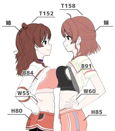 这是一张二次元卡通风格的左右对比插画，展示了一对原创姐妹角色的身材数据差异：
- 左侧姐姐：身高T152，胸围B84，腰围W55，臀围H80，长发半扎造型，身着运动风短上衣与短裙，面带微笑
- 右侧妹妹：身高T158，胸围B91，腰围W60，臀围H85，短发造型，身着短款运动装，手叉腰面带微笑
两人面对面胸部相抵，形成有趣的反差：姐姐个子更矮但腰肢更纤细，妹妹个子更高但胸围更丰满，这种身高与身材维度的反向反差是图中的核心趣味点。