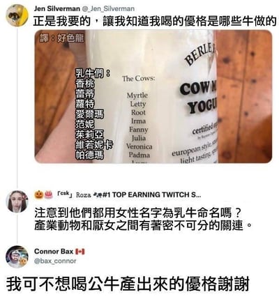 这是一张X平台（原Twitter）的社交媒体截图，展示了三位网友的趣味互动：
1. 最上方用户Jen Silverman发布了一款BERLEYS品牌的牛奶酸奶照片，瓶身标注了提供奶源的8头母牛的英文名字，同时还配上了对应的中文译名，她配文“正是我要的，让我知道我喝的优格是哪些牛做的”，还玩梗加了翻译“好色龙”；
2. 中间用户Roza看到后发表观点，称“注意到他们都用女性名字为乳牛命名吗？产业动物和厌女之间有着密不可分的关连”，对母牛的名字进行了过度解读；
3. 最下方用户Connor Bax用幽默的方式反驳，调侃“我可不想喝公牛产出来的优格谢谢”，利用公牛不产奶的常识，消解了前者的过度解读，制造出搞笑的效果。