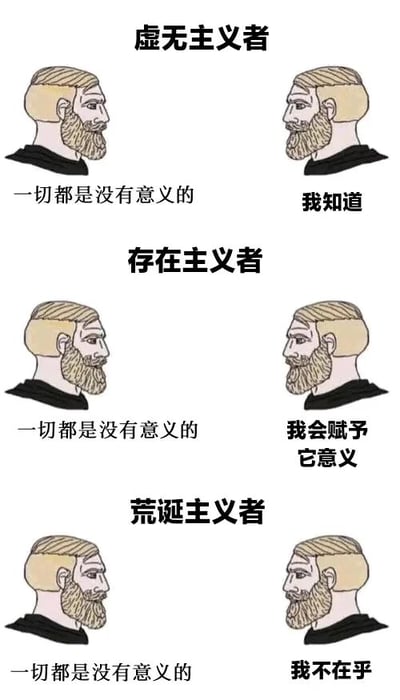 这是一张竖屏手机格式的多图拼接连环图文混排图，整体分为上下三个独立板块，每个板块都使用同一个留着络腮胡、短发造型的卡通男性形象的左右对向画面，搭配文字来通俗化展现三种哲学主义的核心态度。第一个板块为虚无主义者，左侧人物配文“一切都是没有意义的”，右侧人物配文“我知道”，直观体现虚无主义者对世界无意义性的认知与被动接受；第二个板块为存在主义者，左侧同样使用“一切都是没有意义的”作为前提，右侧配文“我会赋予它意义”，精准传达存在主义主张通过个体的自主行动与选择来为事物赋予意义的核心观点；第三个板块为荒诞主义者，左侧依旧以“一切都是没有意义的”作为前提，右侧配文“我不在乎”，表现出荒诞主义者面对世界的荒诞与无意义时，选择漠视、超脱的态度。整幅图用简洁的卡通形象和直白的文字，降低了复杂哲学概念的理解门槛。